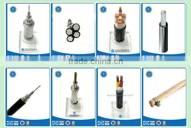 PVC Electrical Wire IEC Standard