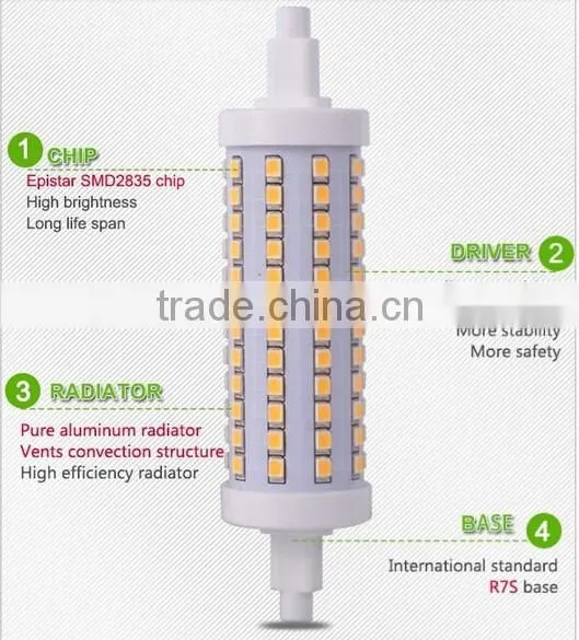 cob new design 118mm 220vac 8w led r7s