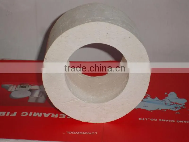 Monolithic Refractories(largest suppiler in China)