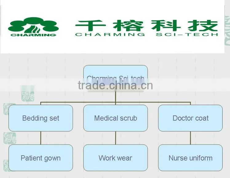 one piece coverall waterproof fabric lab coat