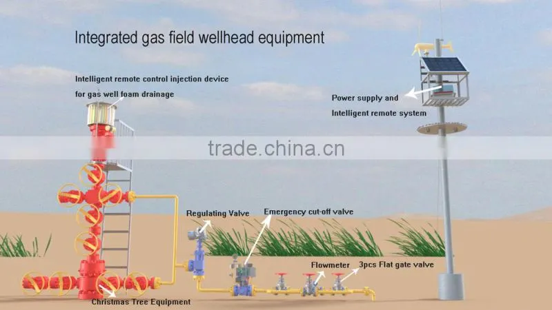 Intergrated wellhead assembly christmas tree with shut-off valve