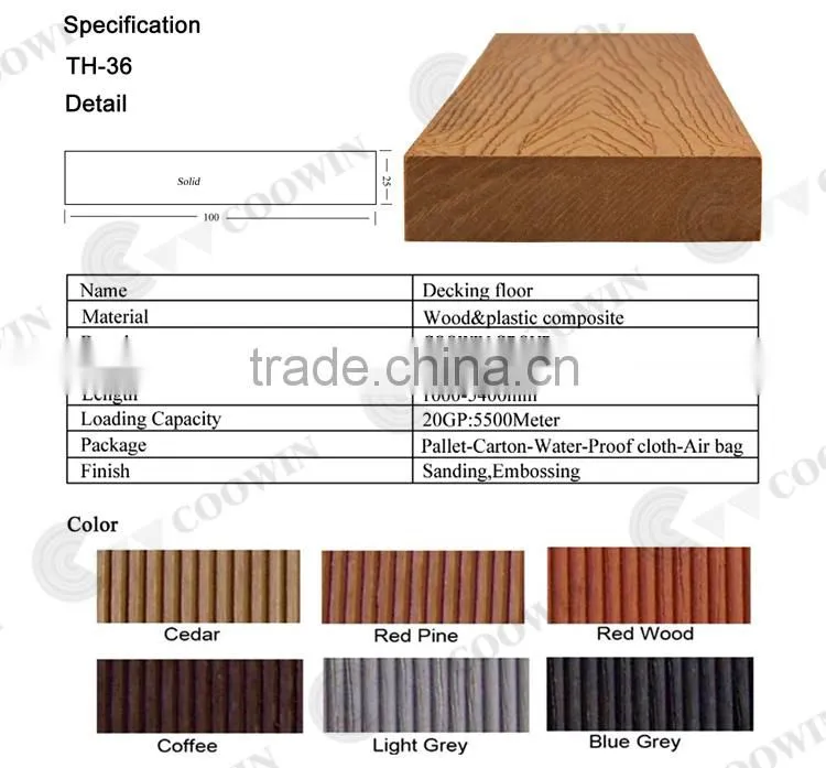 Outdoor Solid Plastic Raised Floor