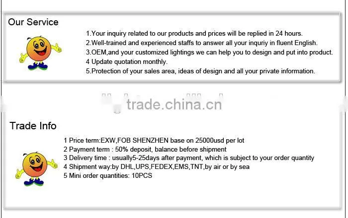 Decorative High Quality Cheap Price Led Wall Lamp Outdoor Ip54