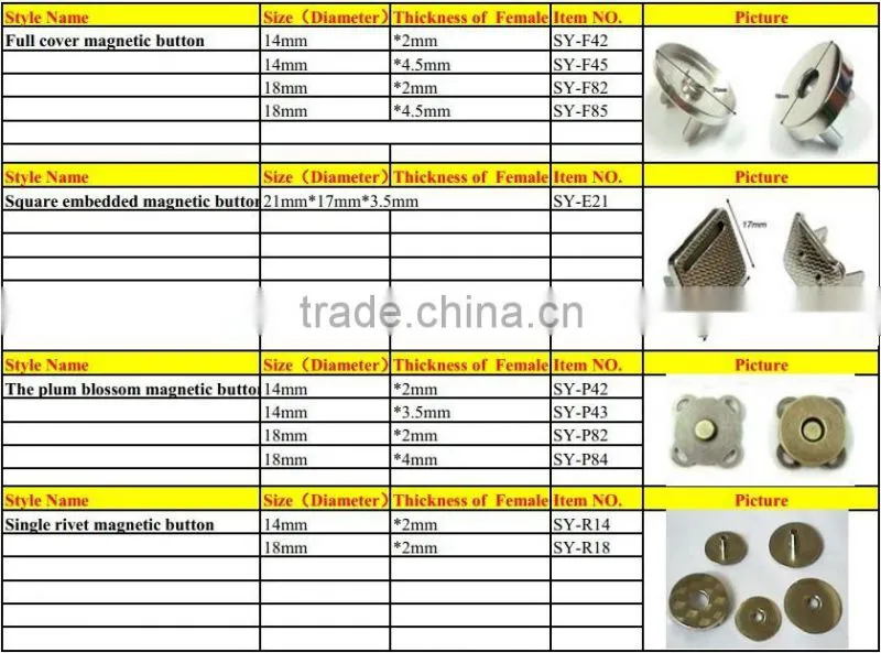 Slim 2mm thickness purse metal magnetic button in different colors