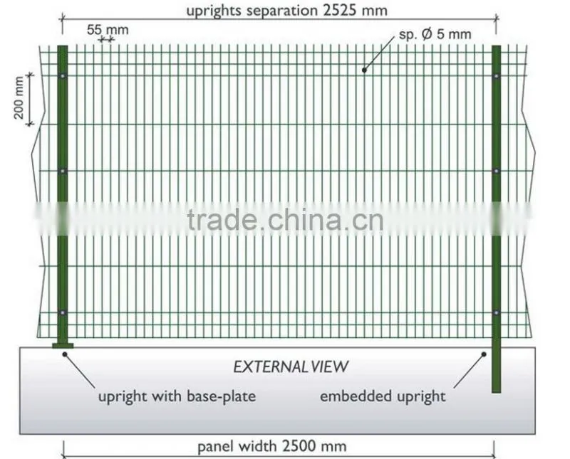 Powder Coated Hot Dipped Galvanized Steel Fence Panels