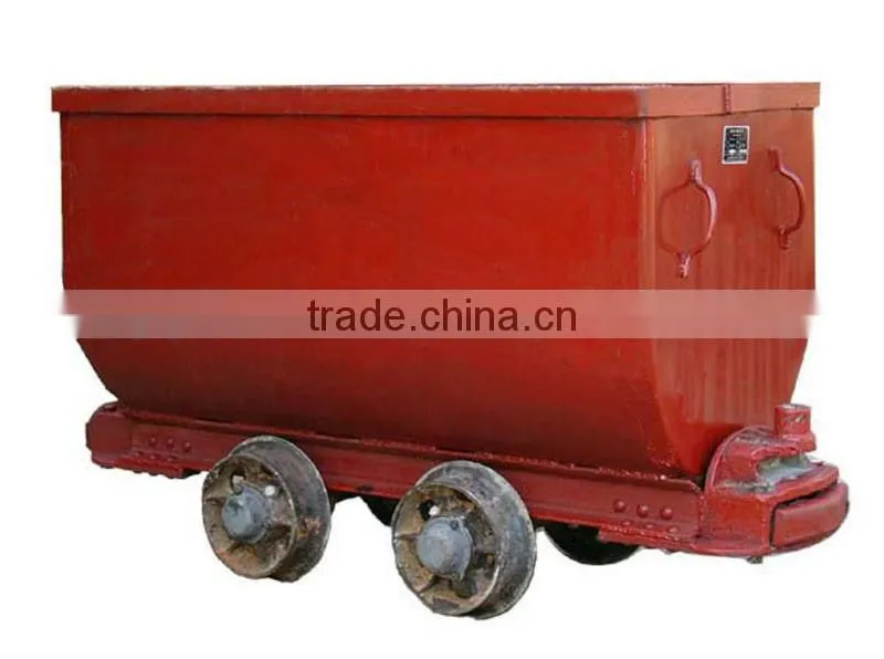 Mining machinery