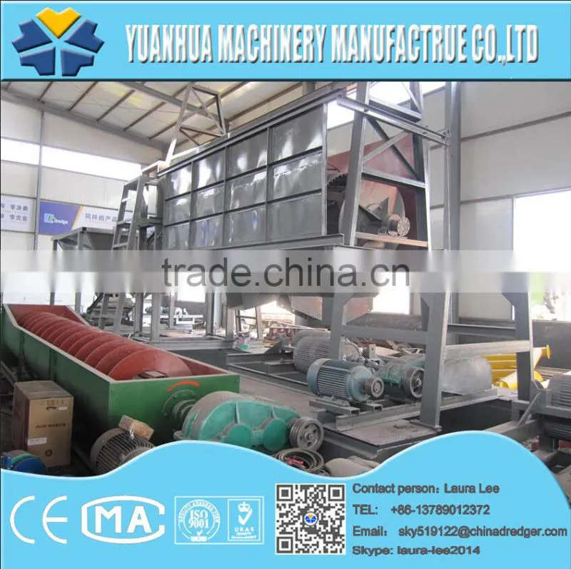 silica sand washing machine