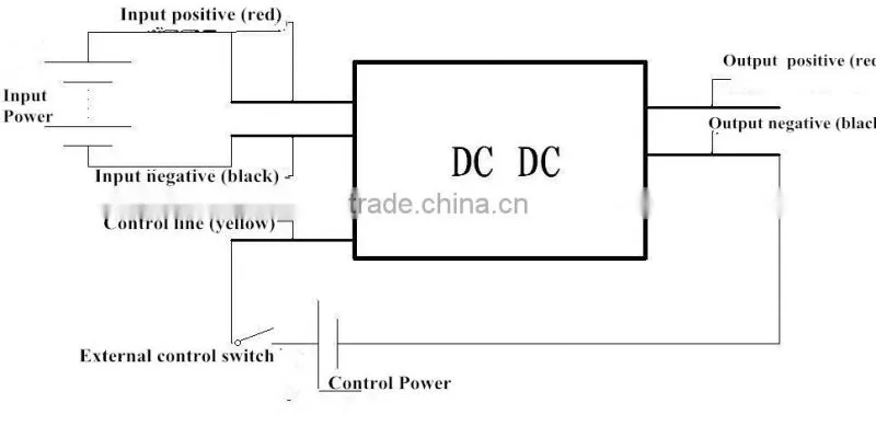 800w isolated dc-dc converter 336V to 12v