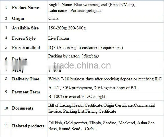 Frozen Whole Blue Swimming Crab For Sale