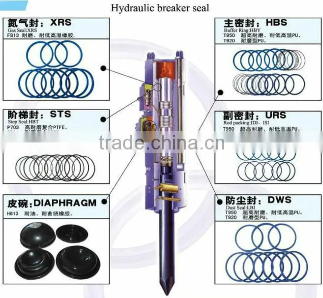 NPK E-212 AN oil seal for hydraulic breaker hammer