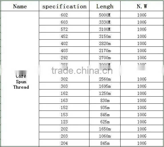 Poly Poly Core Spun Sewing Thread for ladies crochet shoes