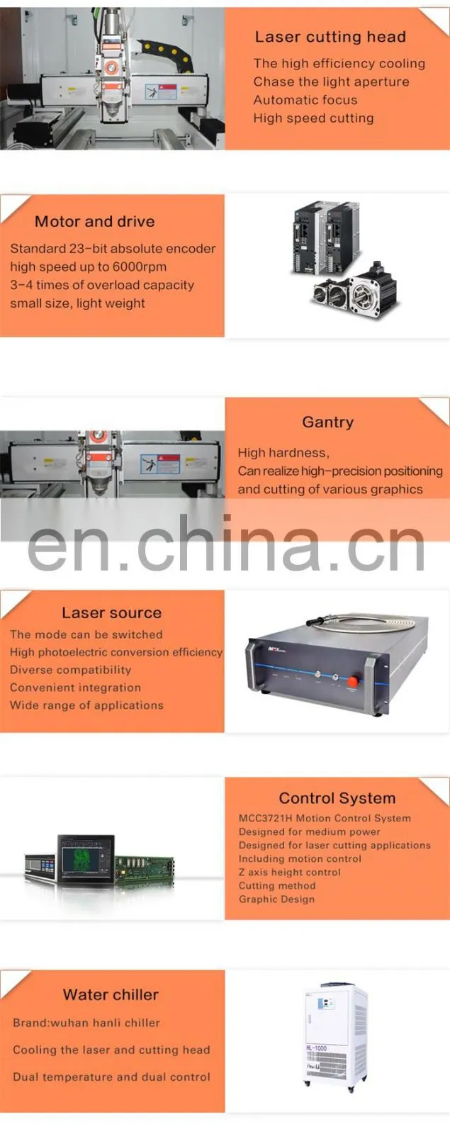Reasonable price 1000W fiber laser cutting machine high speed metal fiber laser cutting