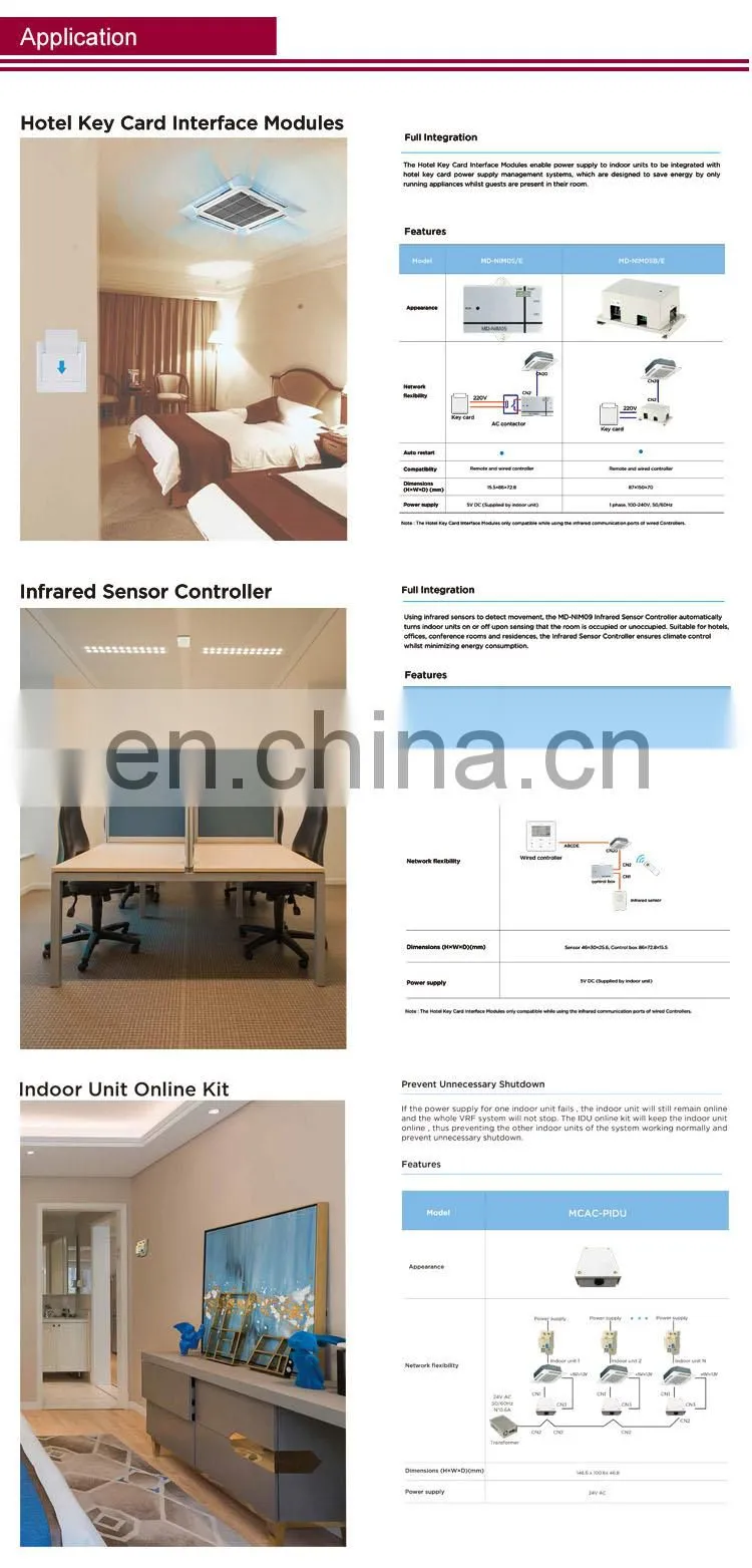 Split-type wall-mounted floor-type air conditioning