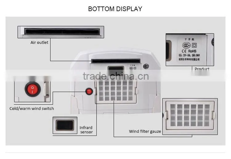 1200W hot sale warm/cold air High speed automatic hand dryer bathroom use CE/ROHS high quality YK6902