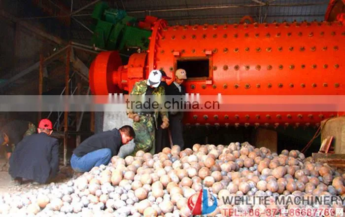 Top Quality Ball Mill For Silica Sand