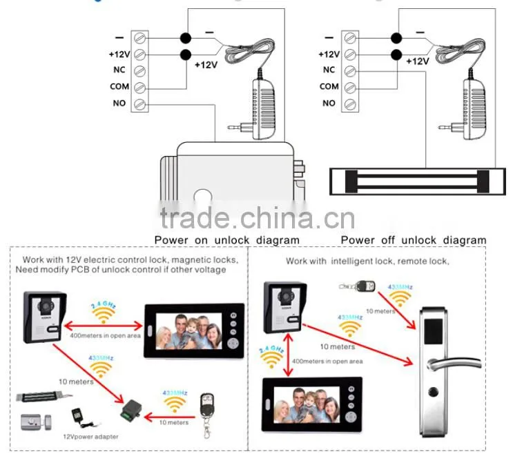 2015 new 7 inch color wireless video door phone , wifi video door phone,lcd color monitor