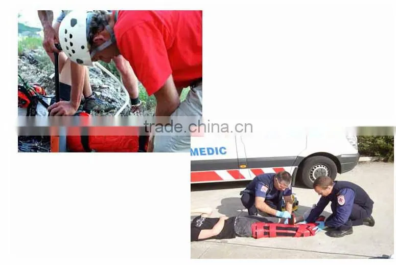 Low Price Splints For Fractures For Sale