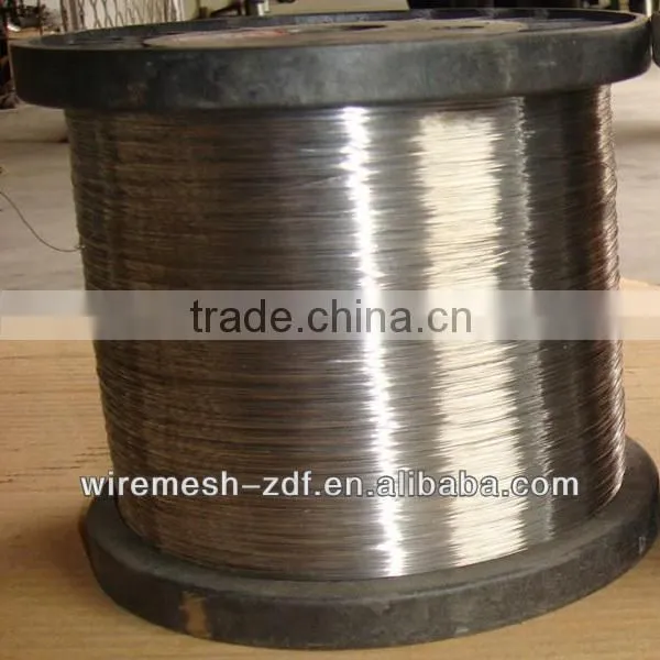 binding wire
