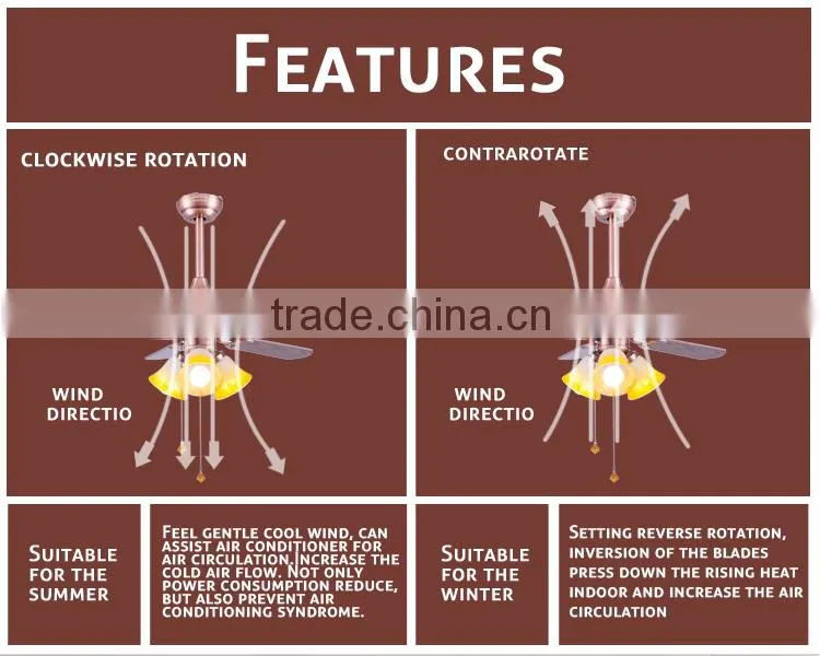 Three Speed AC 36 Inch Ceiling Fan with Lamp