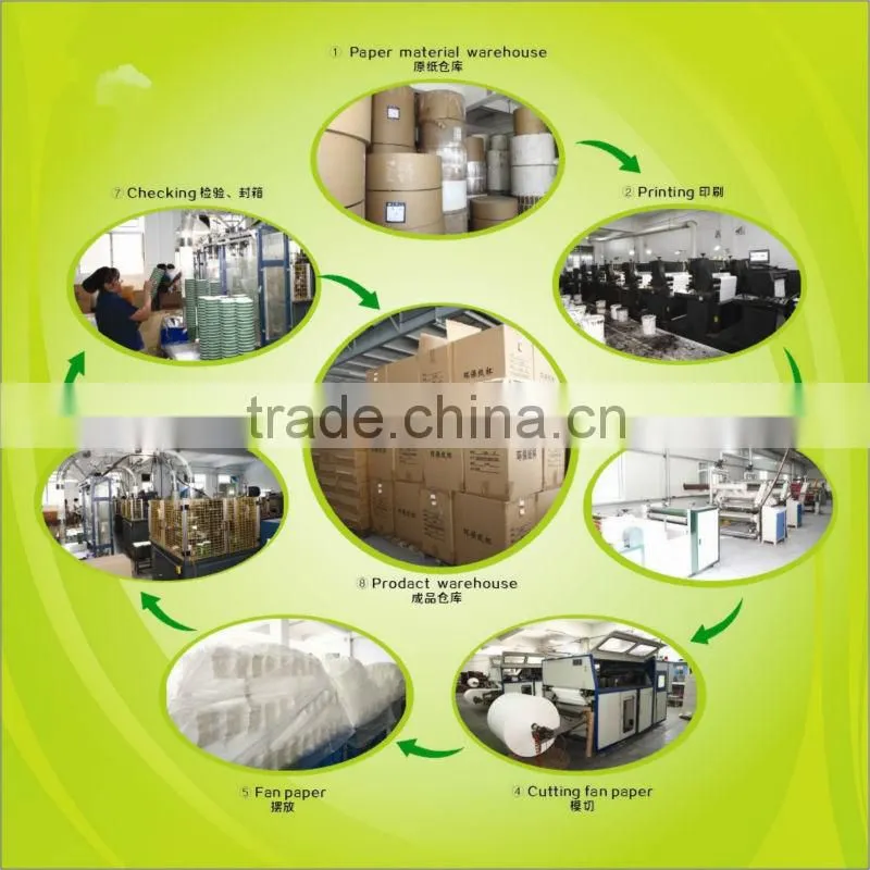 supply high quality disposable paper cup 2oz blank/print paper cup