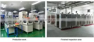 Guangdong Shunde Rainbow Way Technical Ltd. company overview - view 3