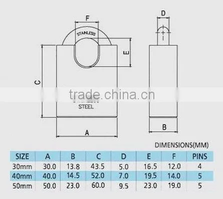 Commercial Grade Shackle Protected Solid Stainless Steel Padlock