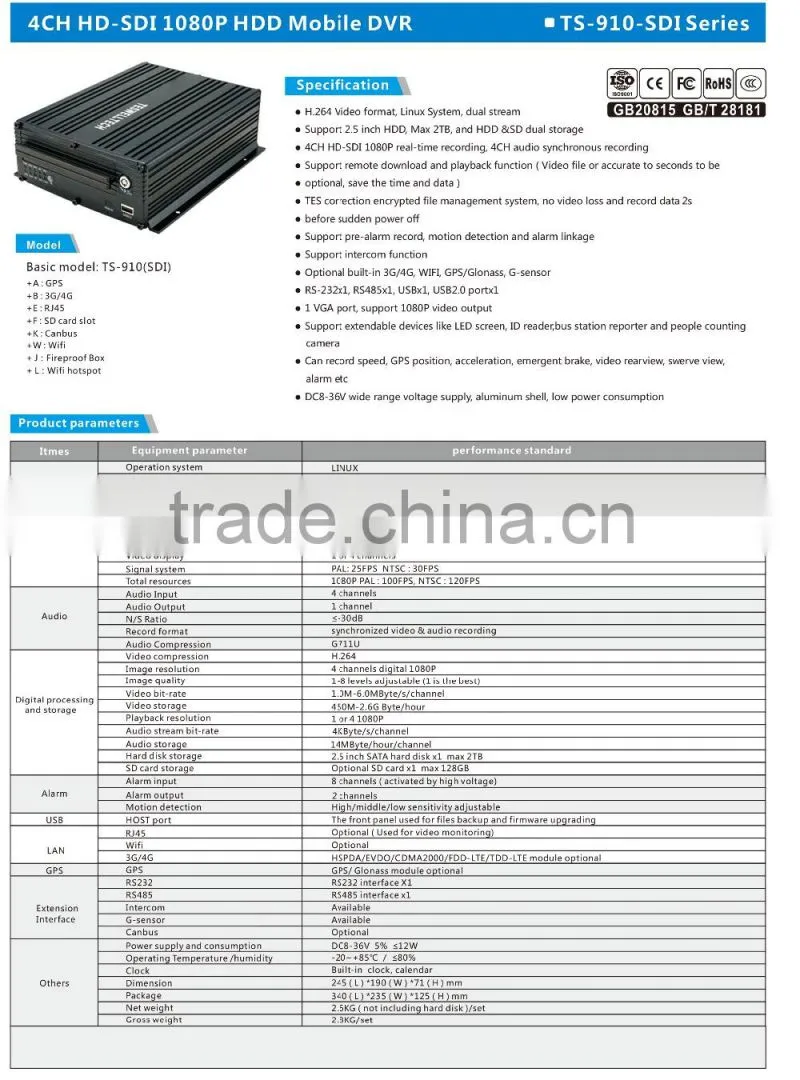 4CH SDI 1080P MDVR 3G/4G/WIFI /GPS hd SDI mobile dvr for bus