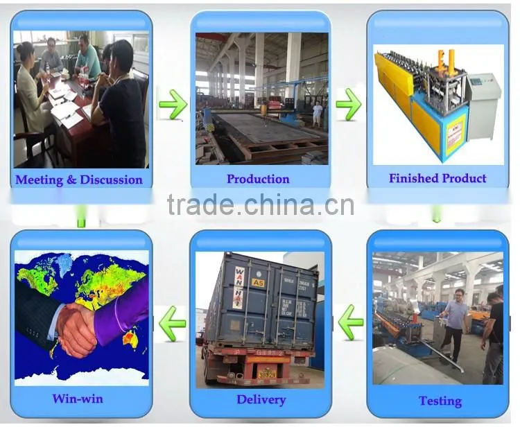 High Speed Light Keel Steel Roll Forming Machine