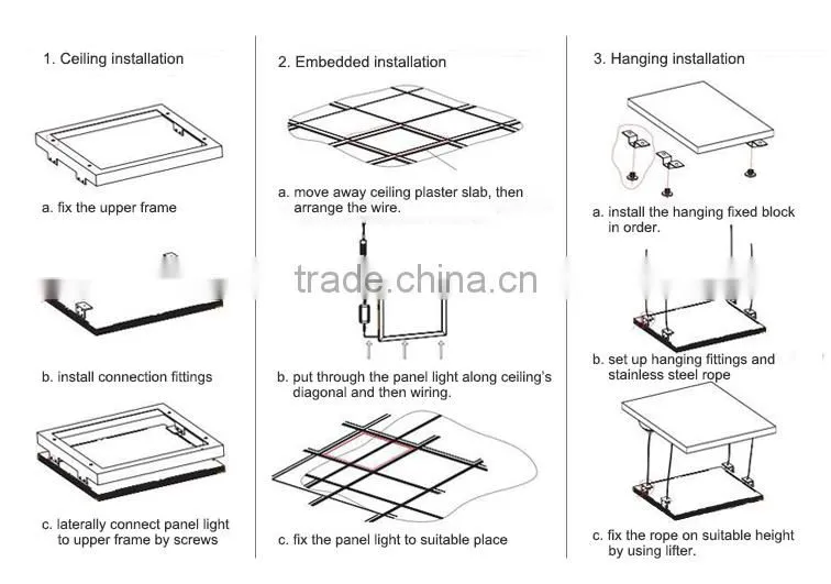 Wholesale alibaba express china led the lamp best price led panel ip65 led panel
