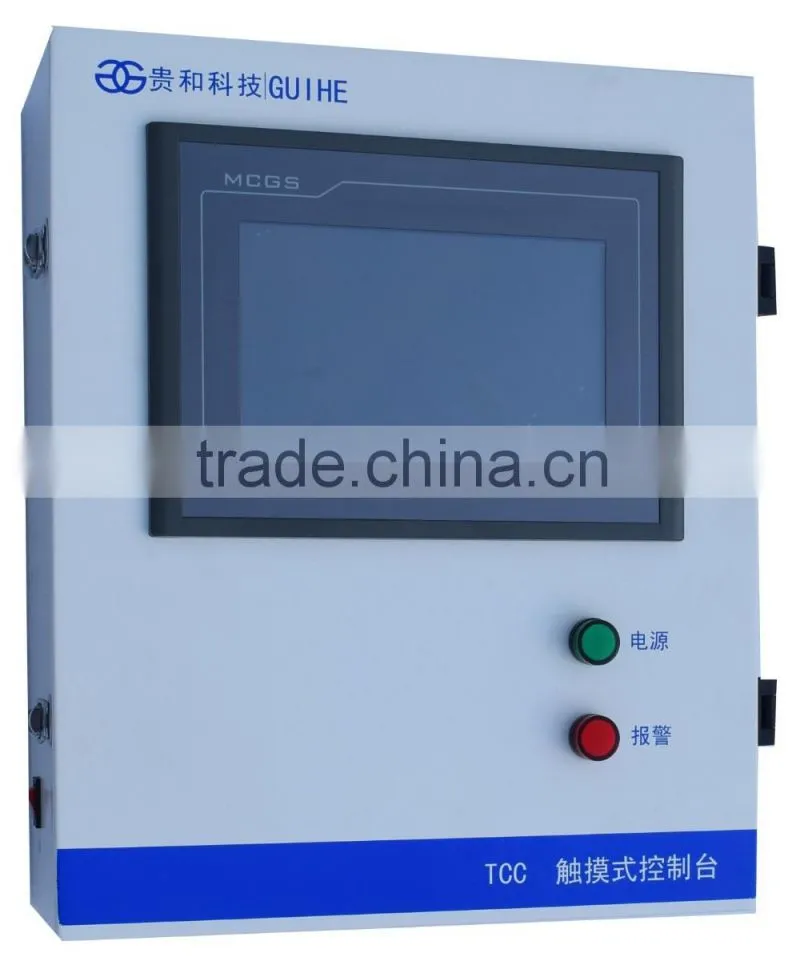 Qingdao factory price SYW-A magnetostrictive oil level meter/sensor for gas station/Level Indicator