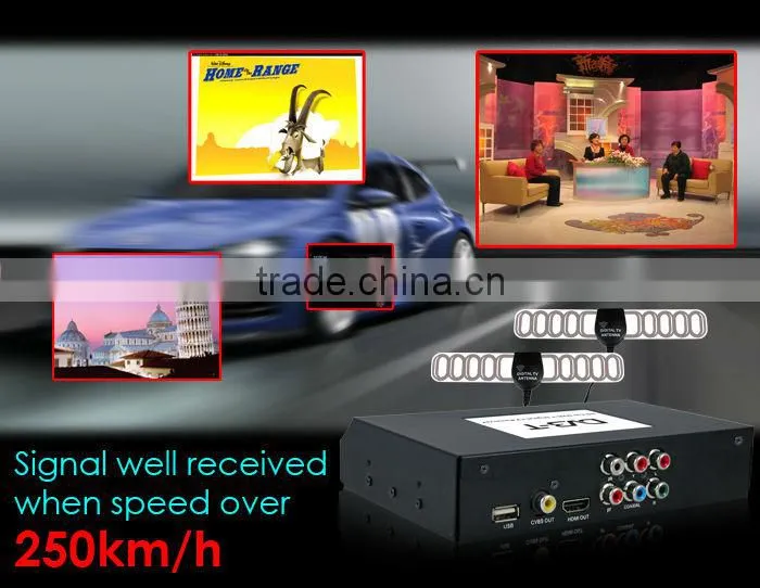 Car HD DVB-T Receiver with MPEG4/H.264 with 2 Tuner, 1 Video Output, USB Recorder