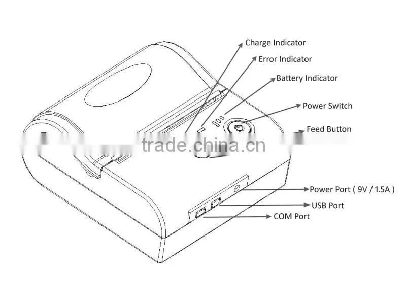 hot sales 80mm bluetooth thermal receipt printer india