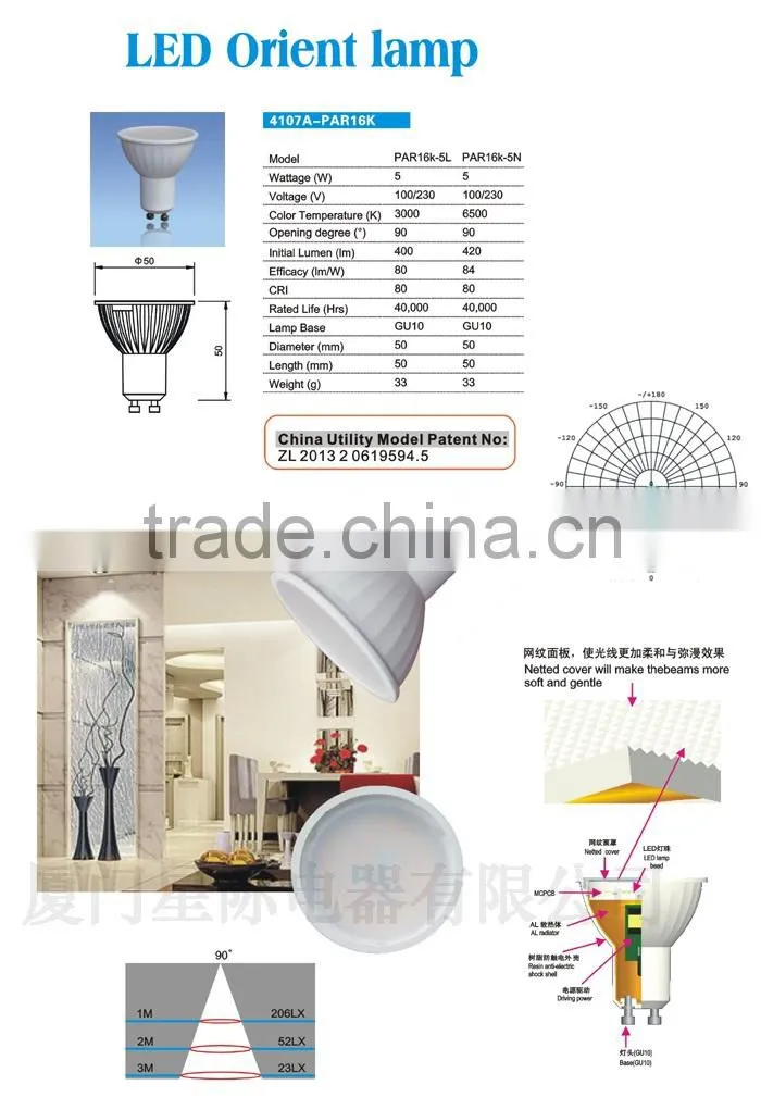 factory price gu10 5w plastic coated smd ce rohs