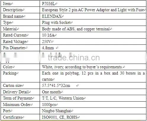European Style 2 pin AC Power Adaptor and Light with Fuse (P7036L)