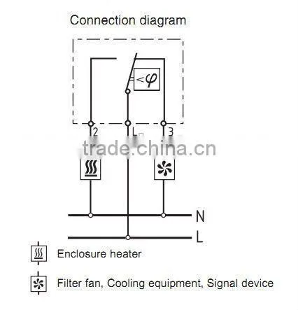 Mechanical Hygrostat MFR 012 digital thermostat with external sensor