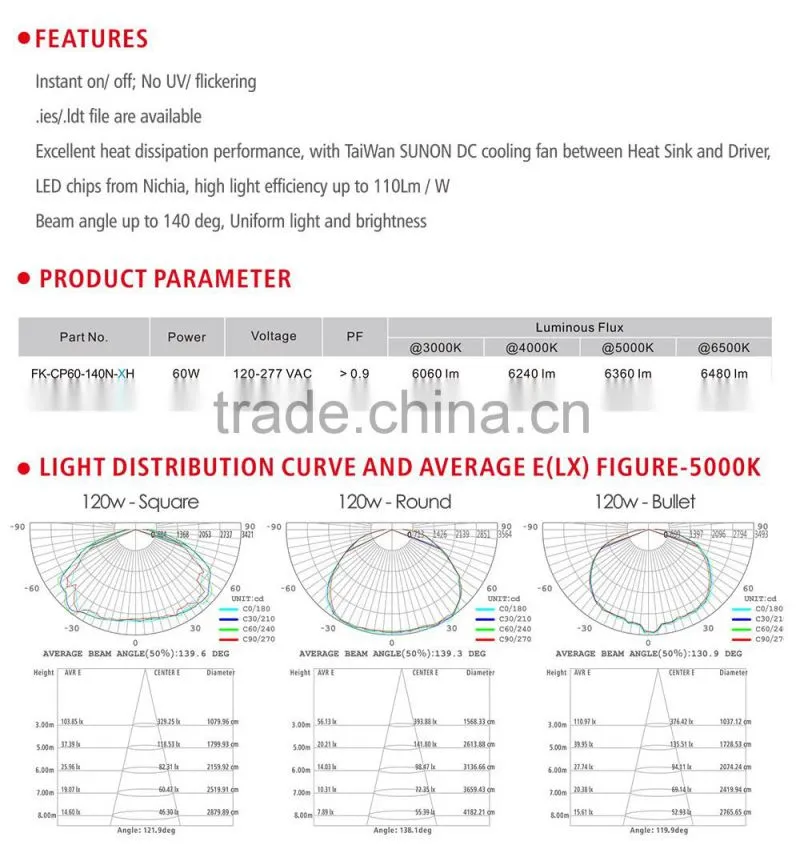 FCC 60w metal outdoor waterproof led canopy flood light