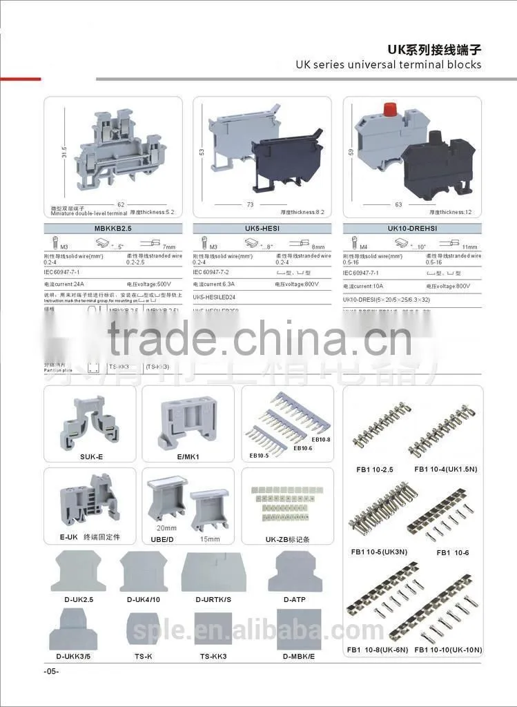 UK din tail fuse type terminals block