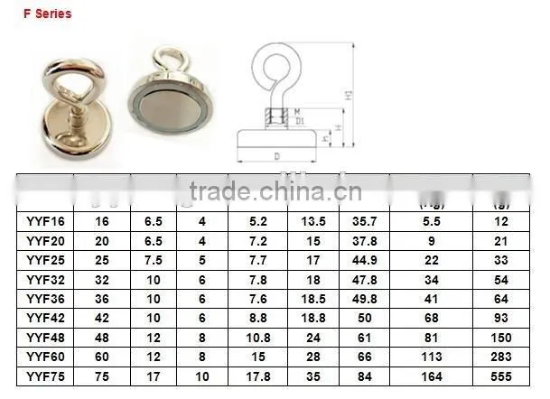 Super strong neodymium cup magnet