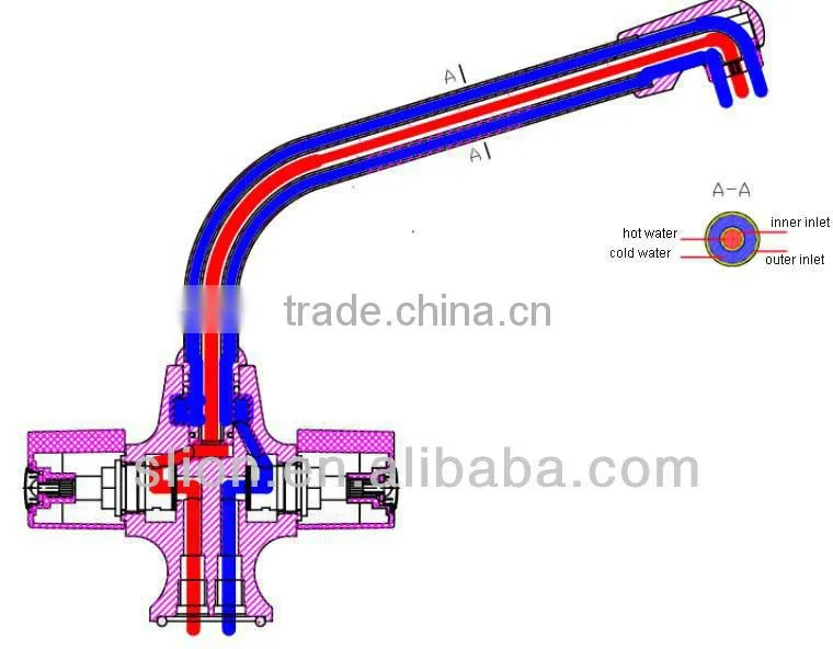 Dual Flow Pressure Balanced Anti-scald Kitchen Faucet