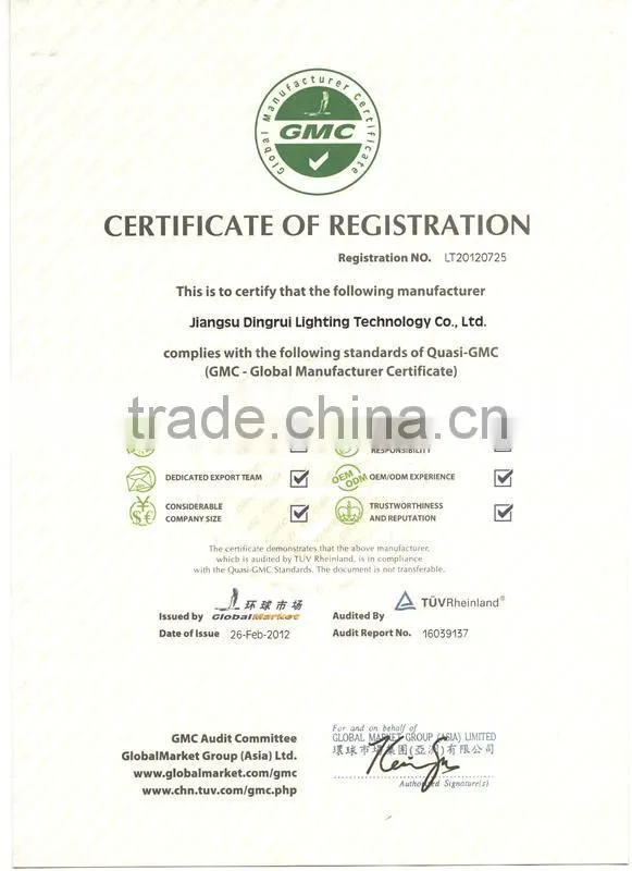 small die-casting lamp 30w 60w led light price low 10$ ip 65