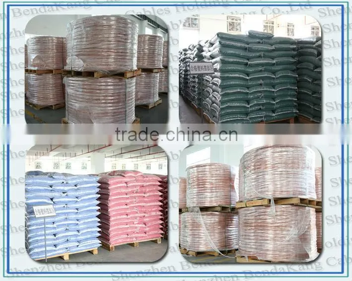 Flexible Cable To AS/NZS 3191