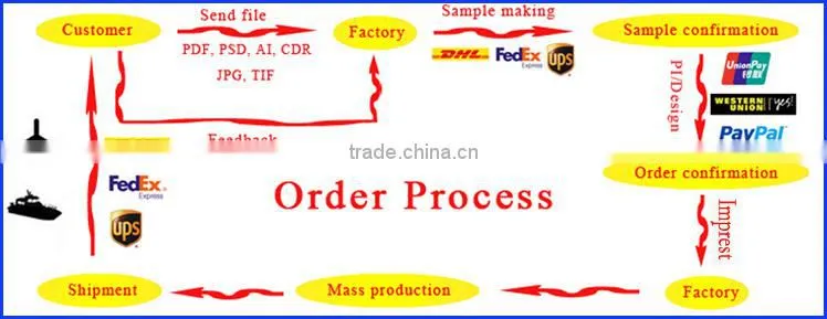 printed feather flag,multinational flag,feather flags cheap