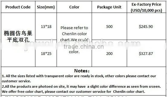 Kb15 oval nest 13*18 18*25mm flat back sew on acrylic rhinestones fashion decoration, craft making, garment bags accessories