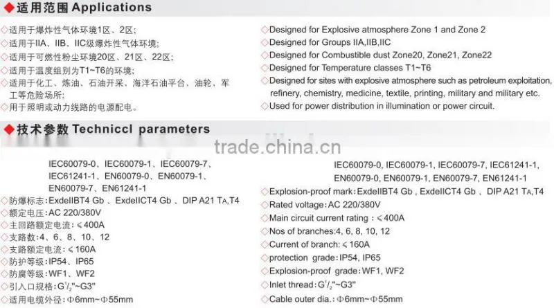 Hot selling china explosion-proof distribution cabinet