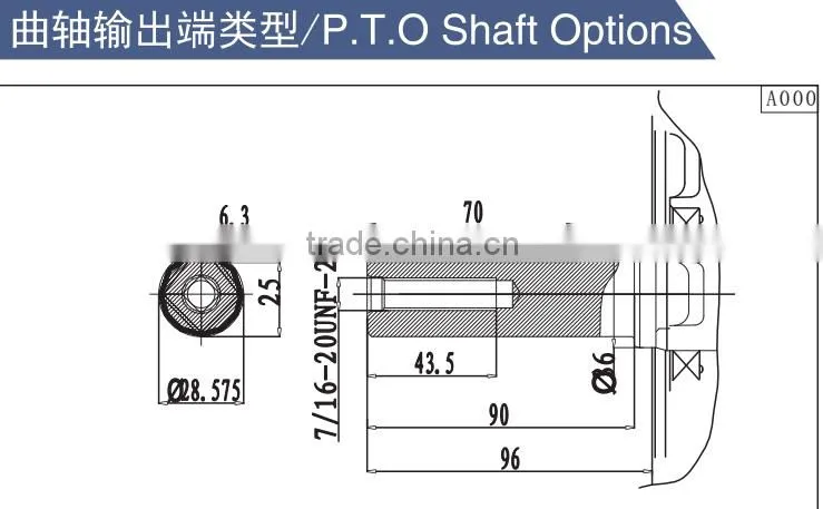 12.5kw v-Twin Cylinder, 690cc 2 Cylinder 4 stroke gasoline engine