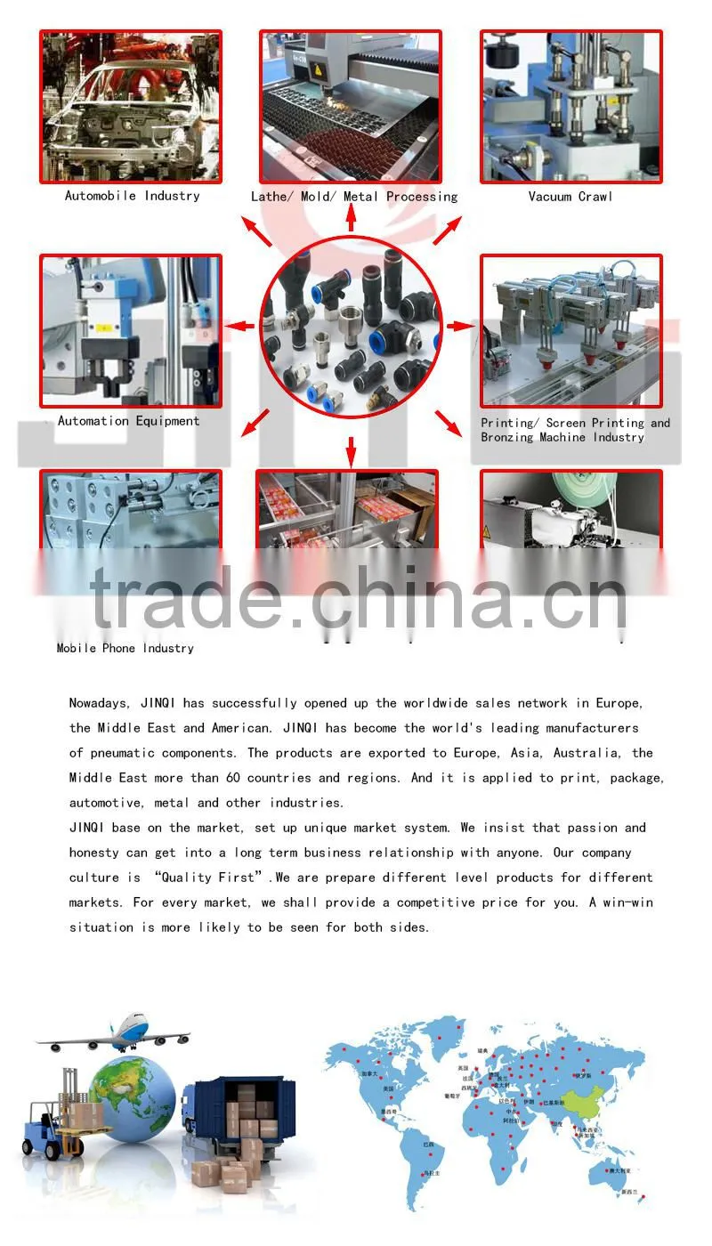 factory price air tube quick zinc collar joint