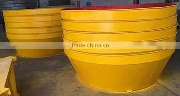 1200 Wet Grinding Gold Edge Runner Mill