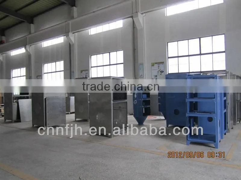 ZH-30# Similar Wet Dust Collector Rotoclone
