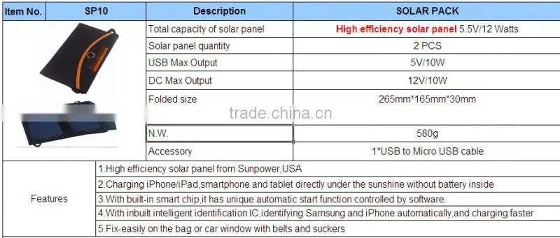 outdoor portable 12w flexible solar panel backpack charger