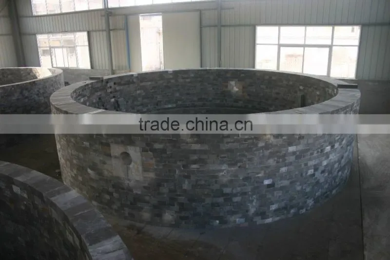 factory price SIC Silicon carbide brick